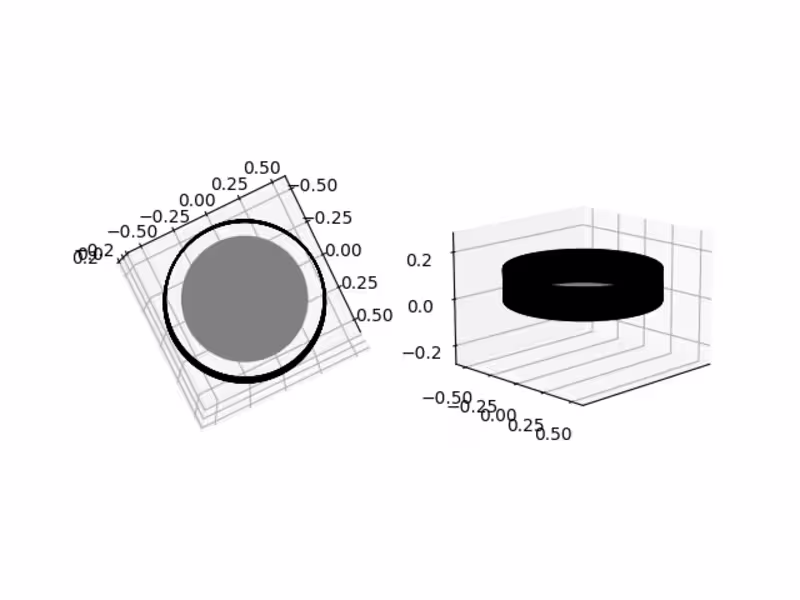 Cover image for Professional exposure, prior working experience, expertise h...