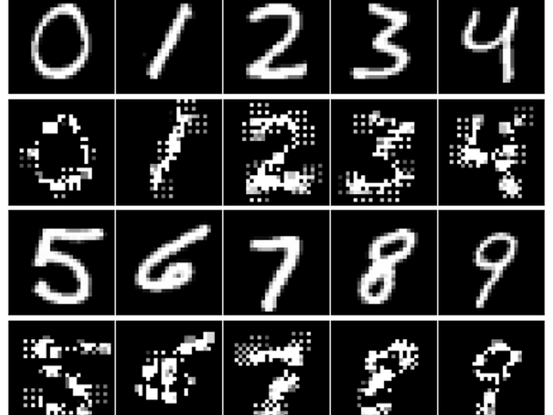 Cover image for Image Classification using Learning Classifier Systems