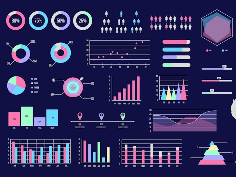 Cover image for Data Visualization Dashboard Using Streamlit