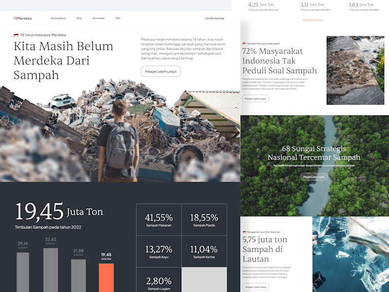 Cover image for Website Design Service