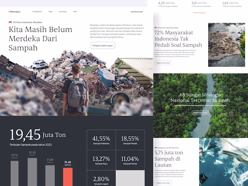 Cover image for Website Design Service