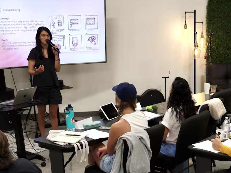 Cover image for Design Thinking Workshop (Remote)