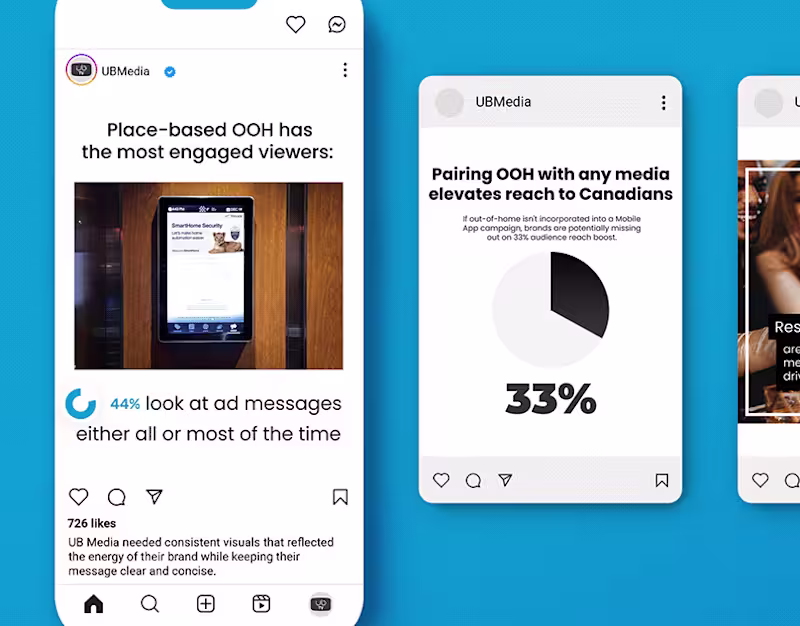 Cover image for Social Media Campaigns