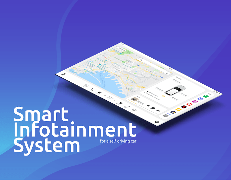Cover image for Smart Infotainment System - for a self driving car