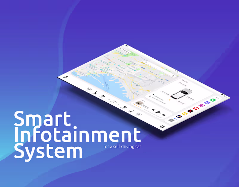 Cover image for Smart Infotainment System - for a self driving car