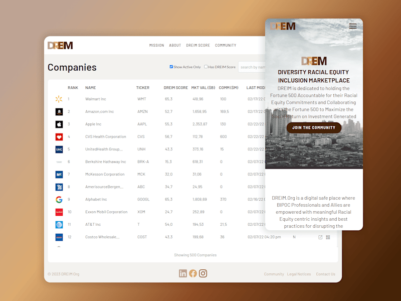 Cover image for DE&I Community Platform