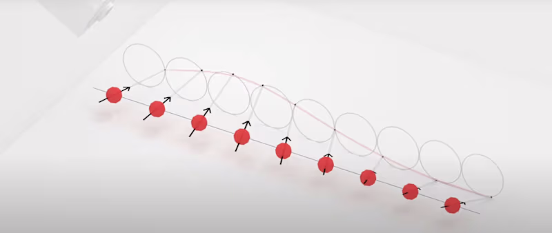 Cover image for Quantum Physics Educational Animations and Videos