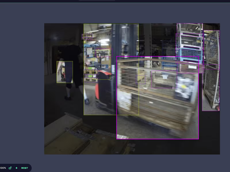 Cover image for Real time Object Detection - CCTV Camera  - Video and Images 