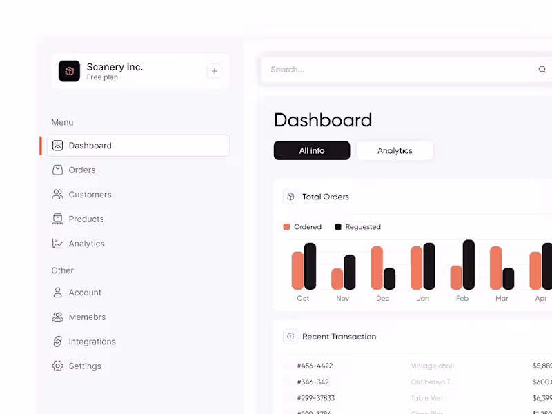 Cover image for Analytics Interactive Dashboard