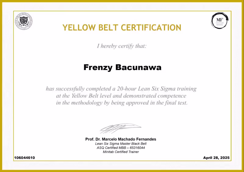 Cover image for Training Leaders with Lean Six Sigma Insights