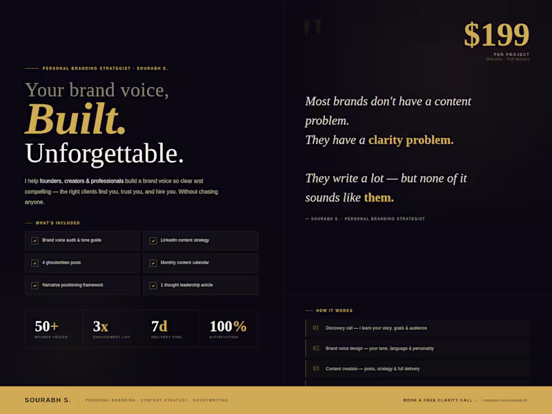 Cover image for Personal Brand Voice & Content Strategy