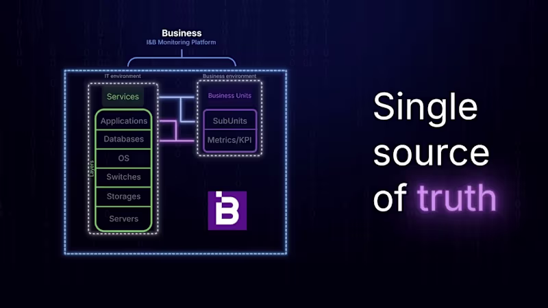 Cover image for Demo Software Video for Business & Infrastructure Monitoring Pl…