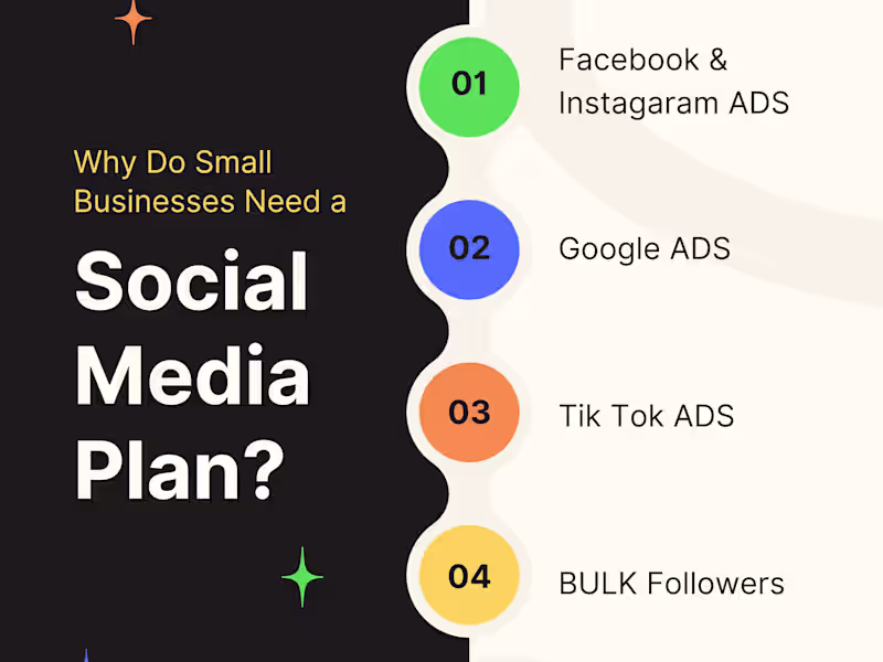 Cover image for Social. Media Mearketing