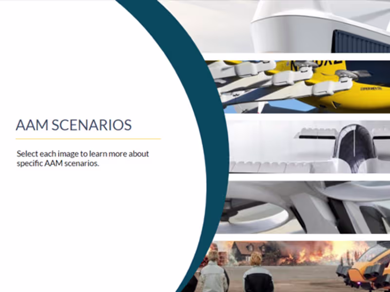 Cover image for Instructional Design Course Blueprint (Course Outline/LO's)