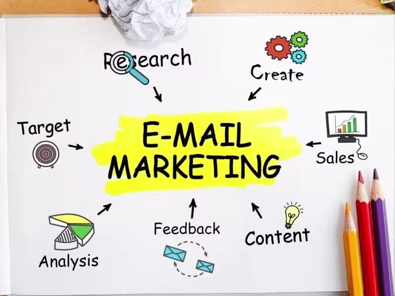 Cover image for Pure authentic email marketing