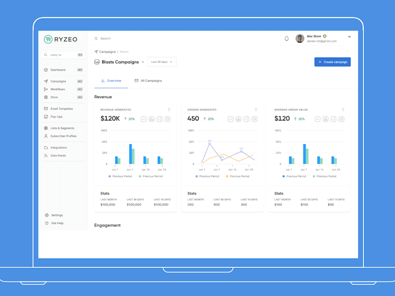 Cover image for How a UX/UI Redesign Transformed a Legacy Marketing Automation …