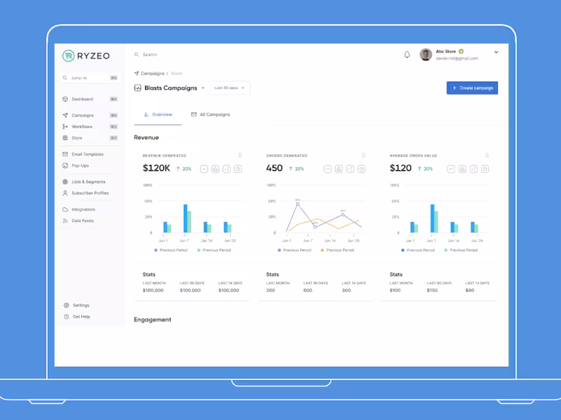 Cover image for How a UX/UI Redesign Transformed a Legacy Marketing Automation …