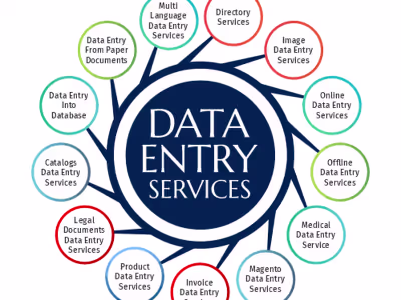 Cover image for Data Scientist 