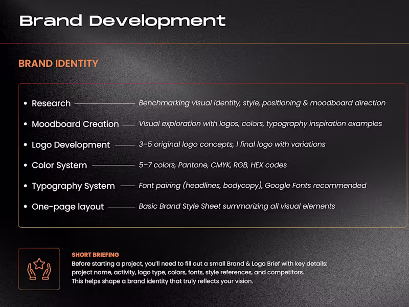 Cover image for Brand Identity Design