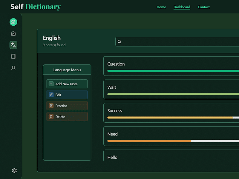 Cover image for Self Dictionary