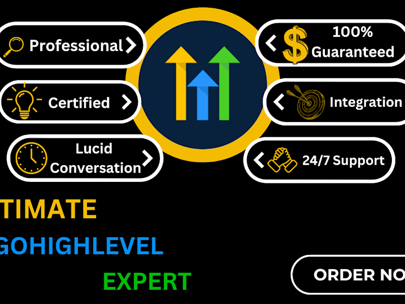 Cover image for I will setup gohighlevel saas, funnel, website, survey, workflow