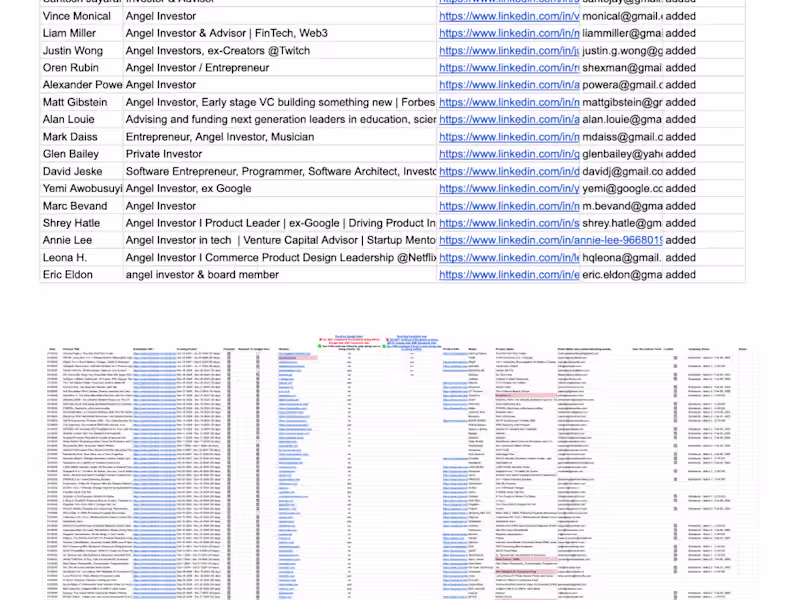 Cover image for Your business can’t grow without accurate and target leads