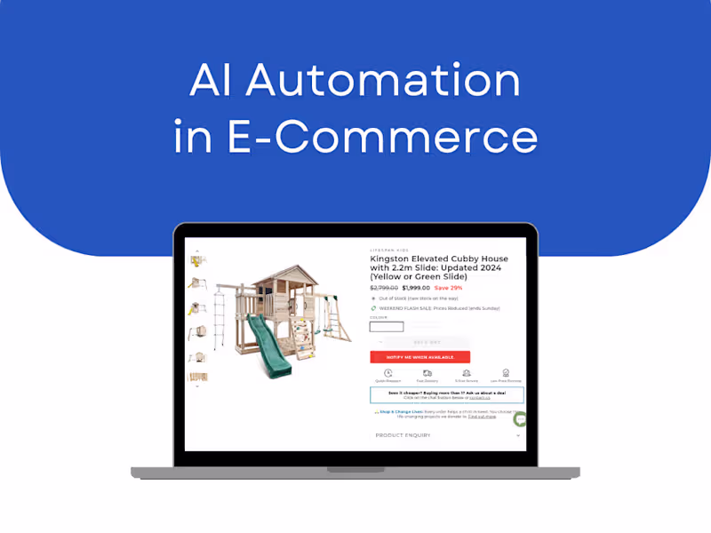 Cover image for AI Automation in E-Commerce