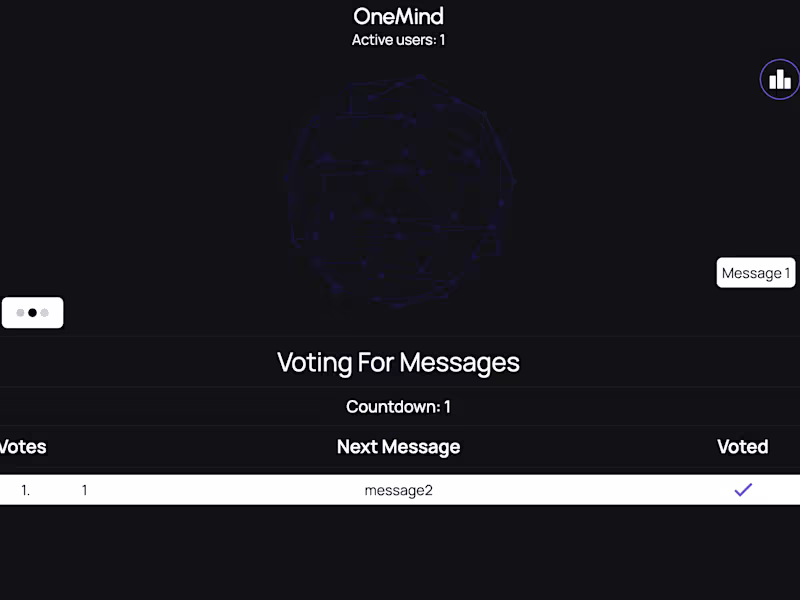 Cover image for OneMind