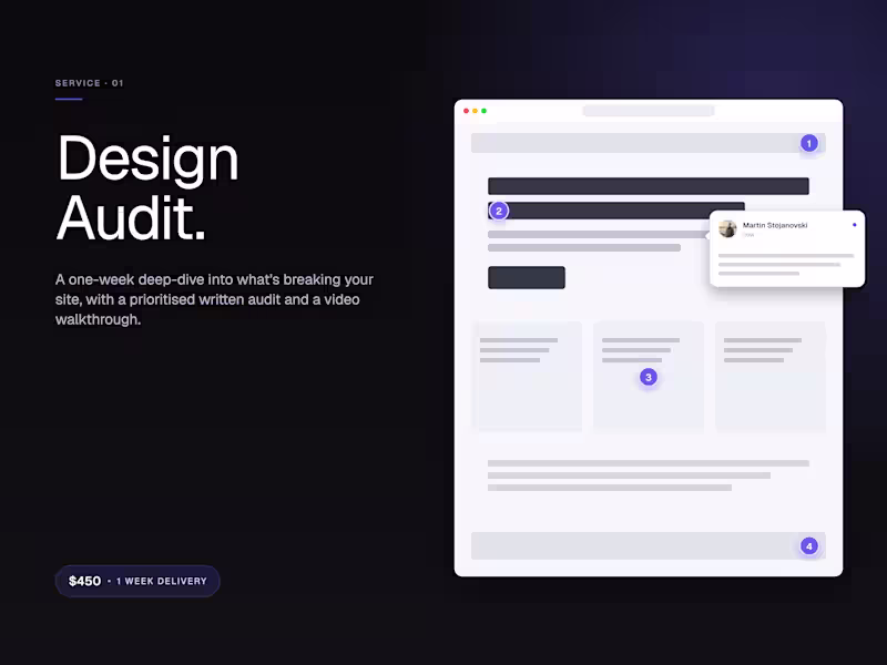 Cover image for UX & Design Audit for Websites
