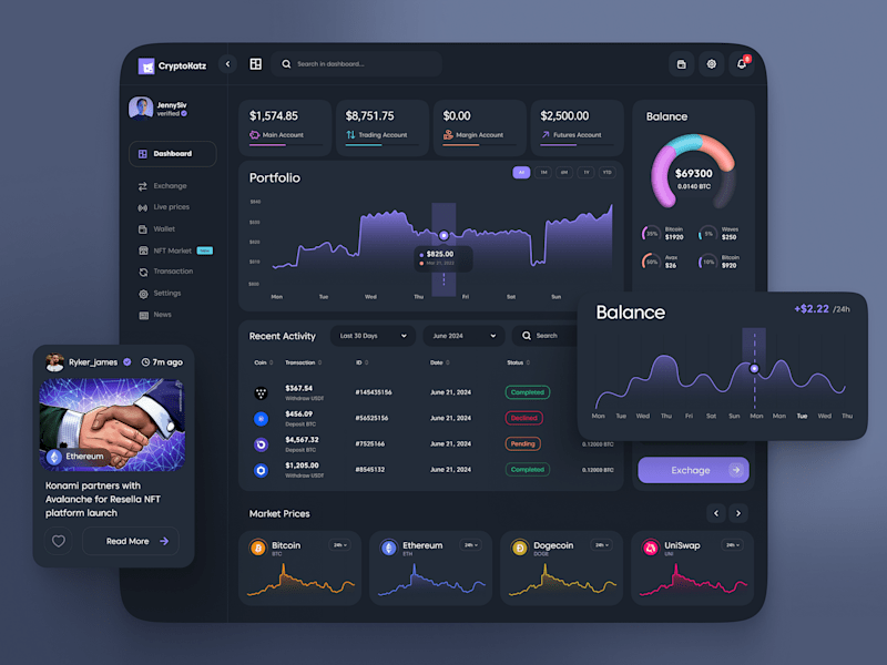 Cover image for Crypto Trading Dashboard