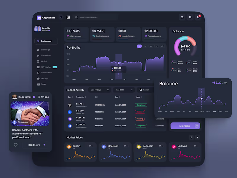 Cover image for Crypto Trading Dashboard