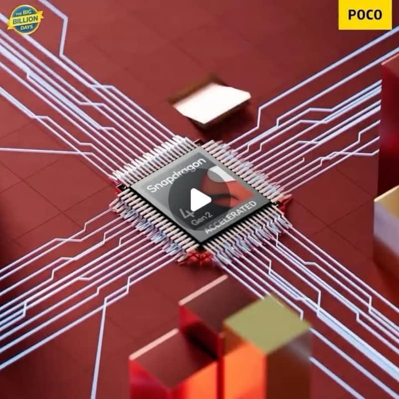 Cover image for FutureSounds: Audio Branding for Poco X6 Neo