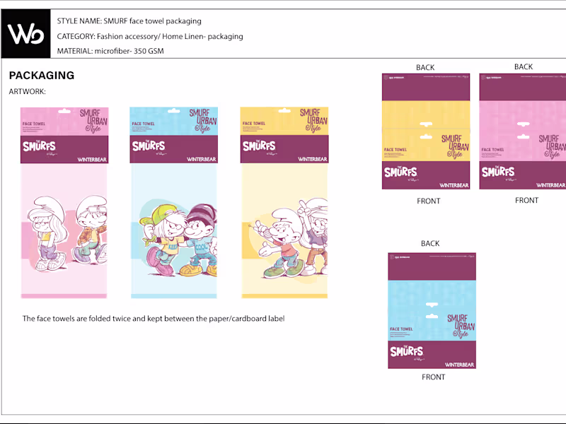 Cover image for SMURF face towels.pdf