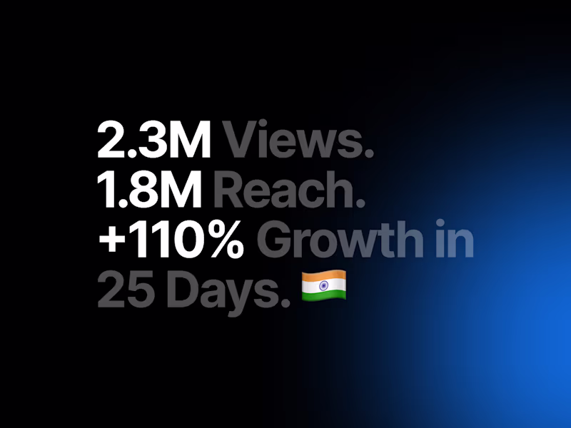 Cover image for Building Scalable Visibility for a Finance Education Brand