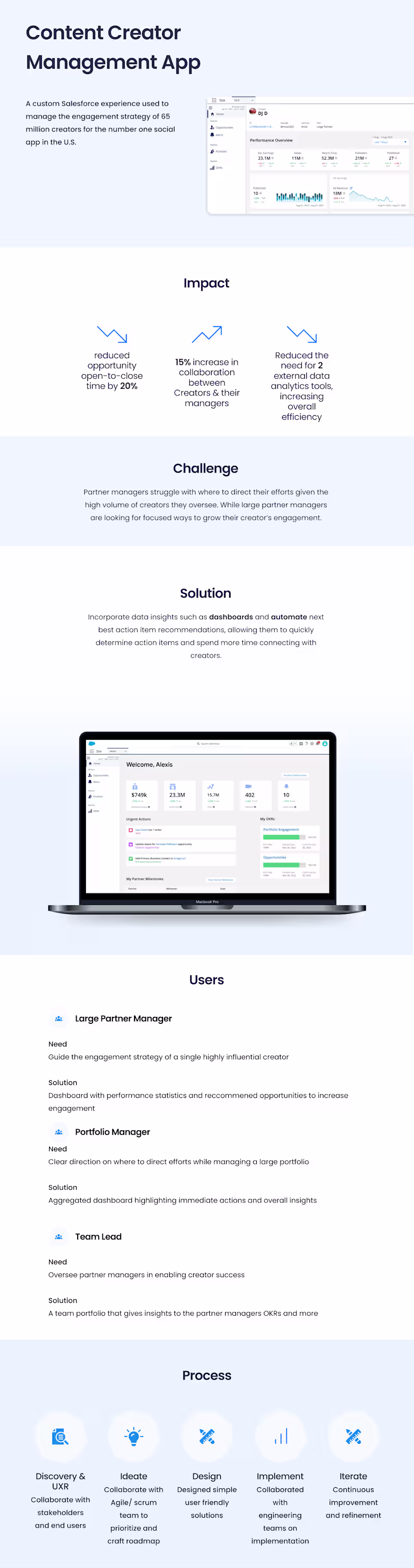 Cover image for Salesforce Content Creator Manager