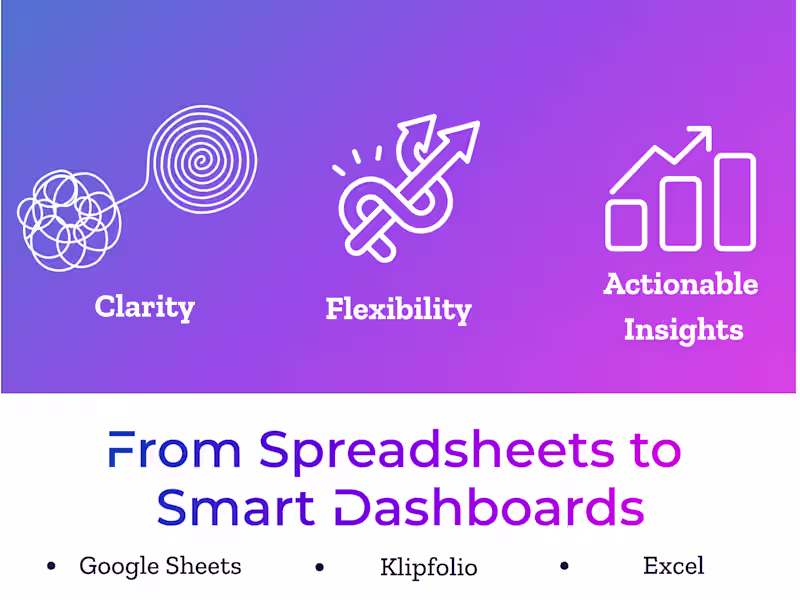 Cover image for Creating Custom Dashboards for KPI Monitoring in Klipfolio