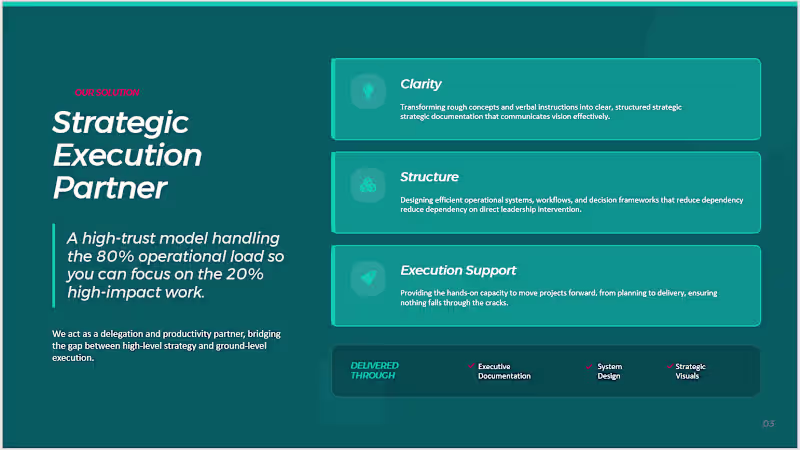 Cover image for LeadTime Solutions Business Plan Pitch Deck: I help founders...