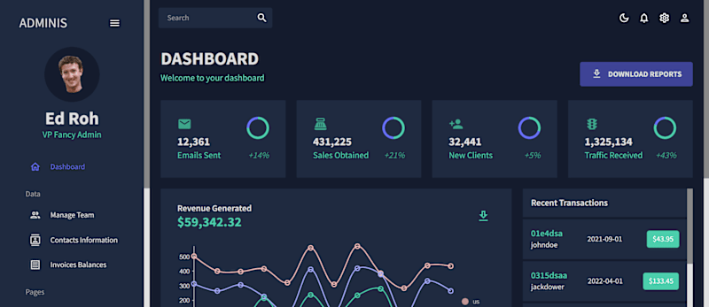 Cover image for React Dashboard