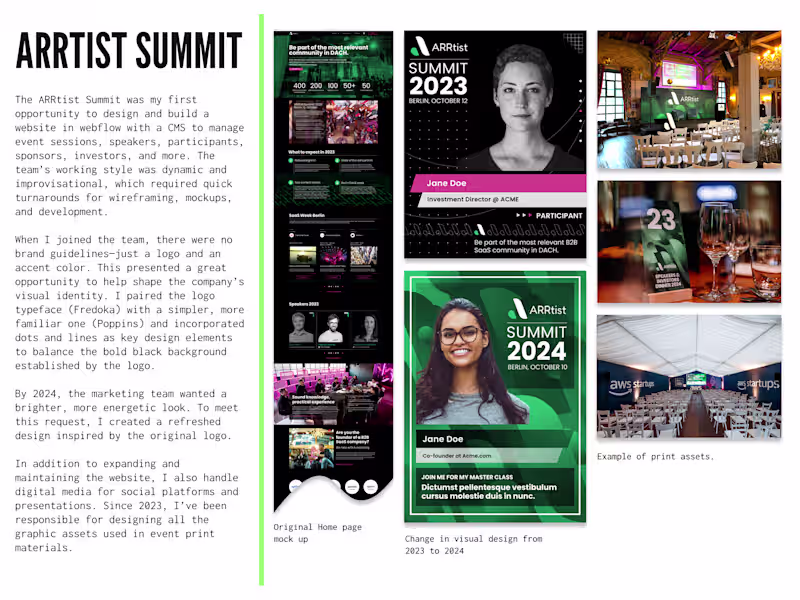 Cover image for The ARRtist Summit