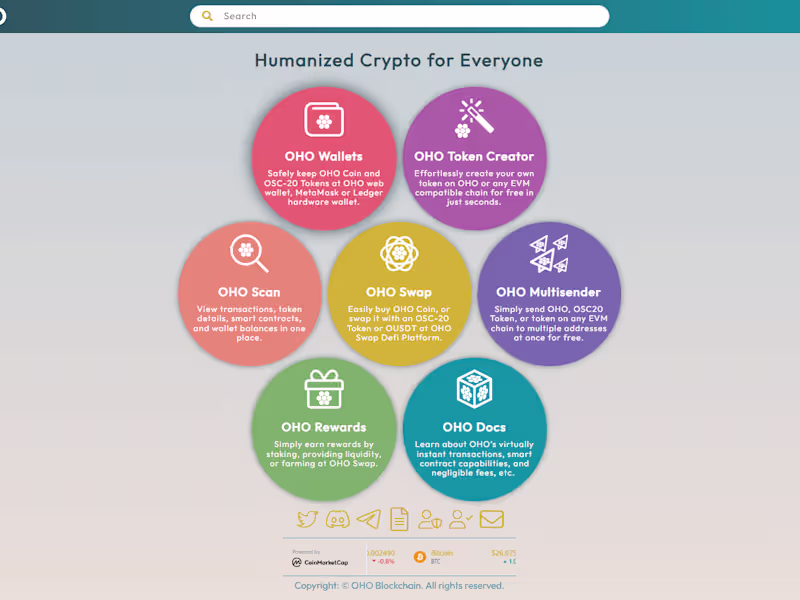 Cover image for Dashboard