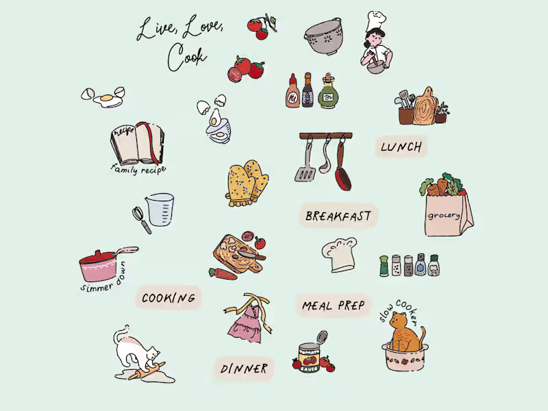 Cover image for I will create fun Infographic Doodles for your Blog