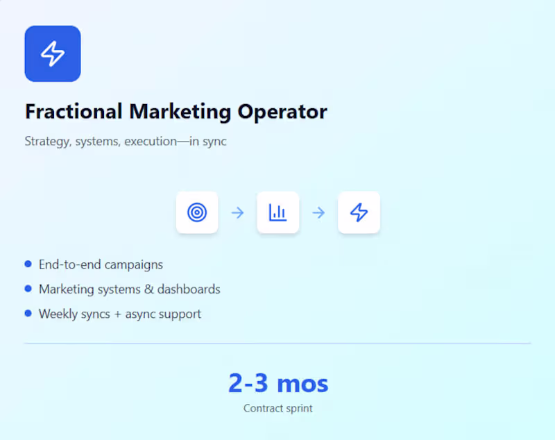 Cover image for Fractional Marketing Operator