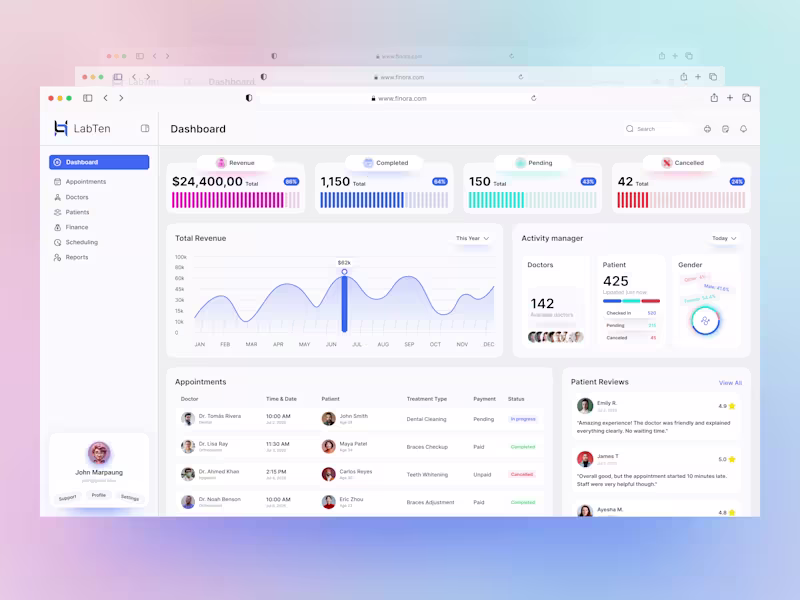 Cover image for Admin Panel & Internal Tools UI (CRM/ERP)