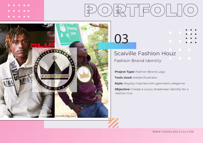 Cover image for Fashion Brand Identity