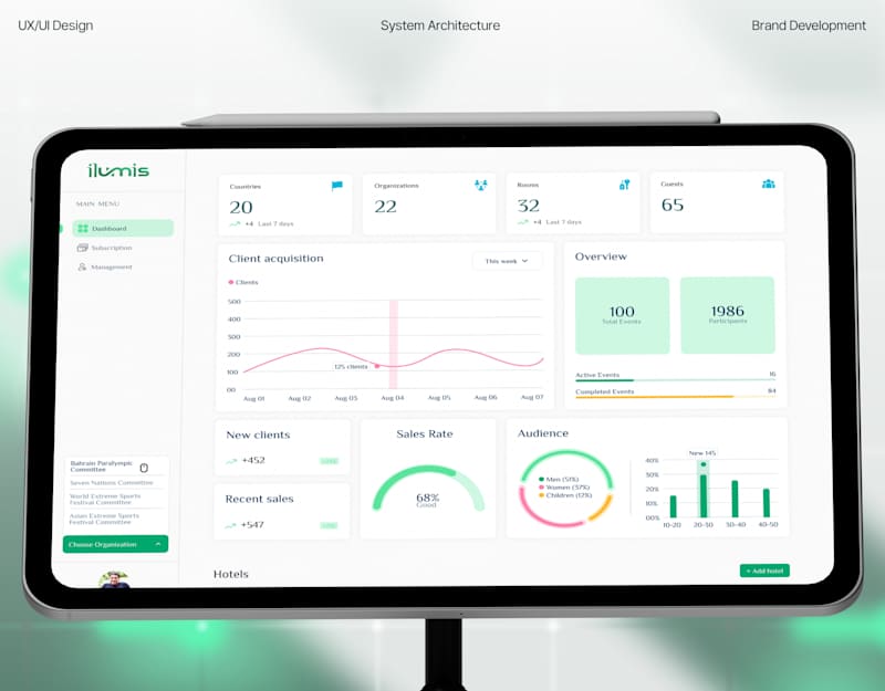 Cover image for Ilumis Brand and Event Management Platform Development