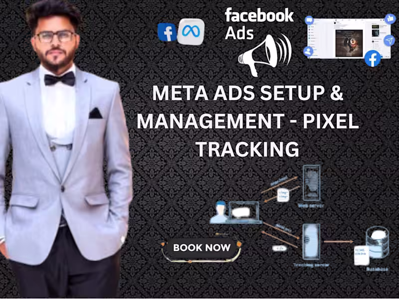 Cover image for Meta Ads Management