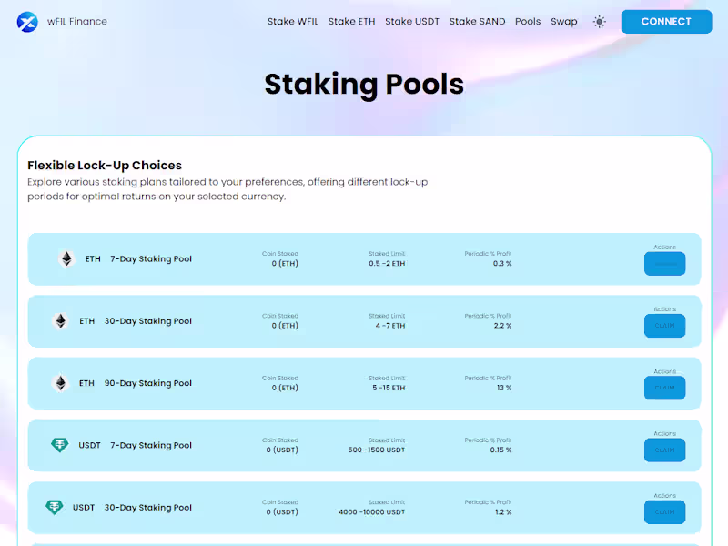 Cover image for Full Stack Blockchain Dev | Web3 dApps | DeFi | NFT | CryptoBots