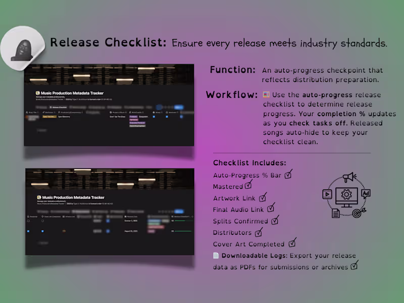 Cover image for Music Release/Metadata: & Creative Ops