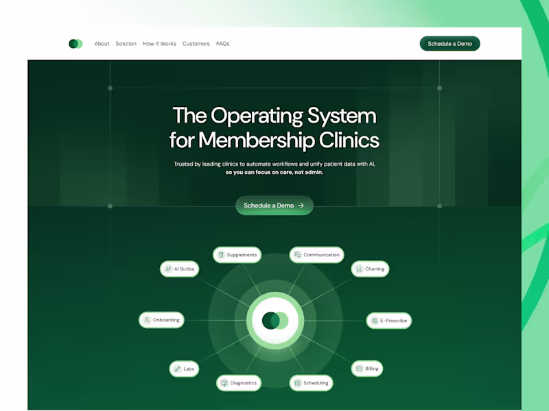 Cover image for Proto – Operating System for Membership Clinics (Figma → Framer)