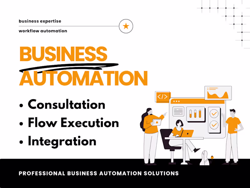 Cover image for AI Business Automation Integration
